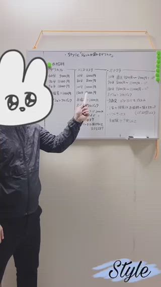 Style「ジャンルが選べるデリヘル」