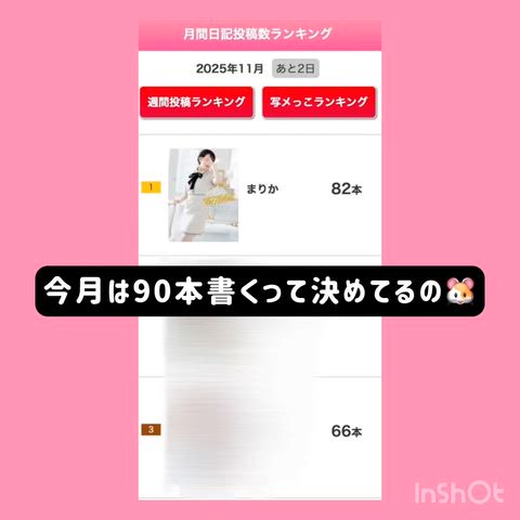 月間投稿ランキング1位